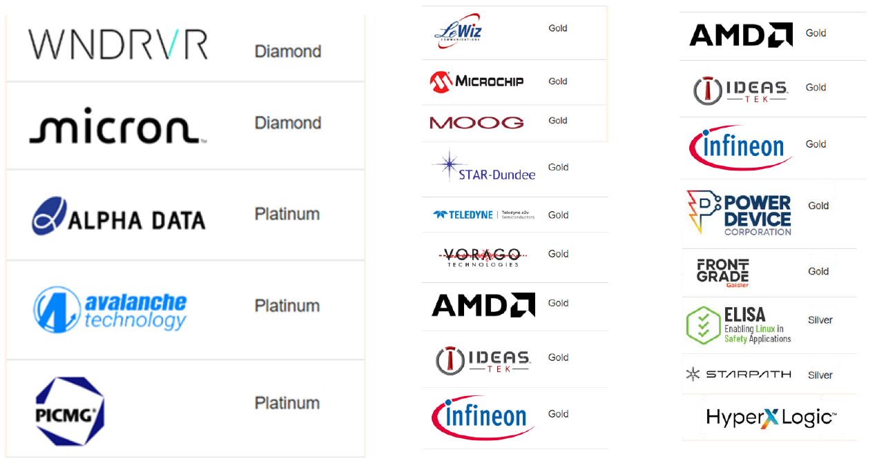 Sponsorship Tiers