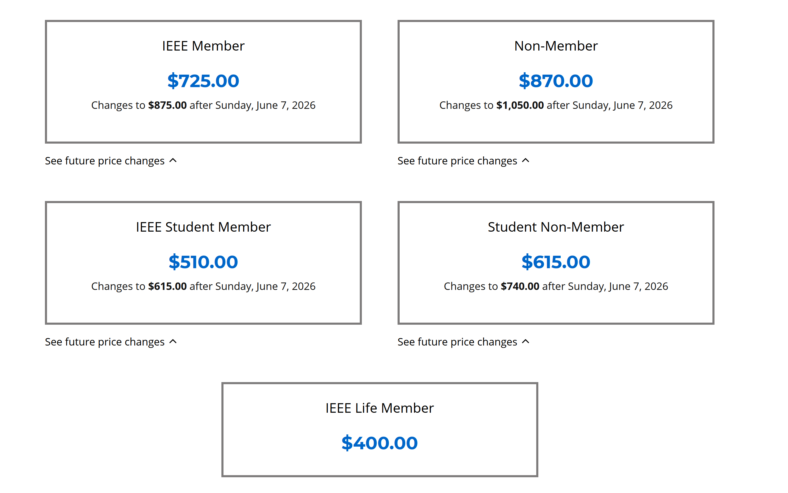 Sponsorship Tiers
