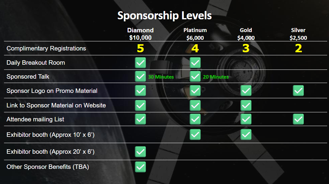 Sponsorship Tiers